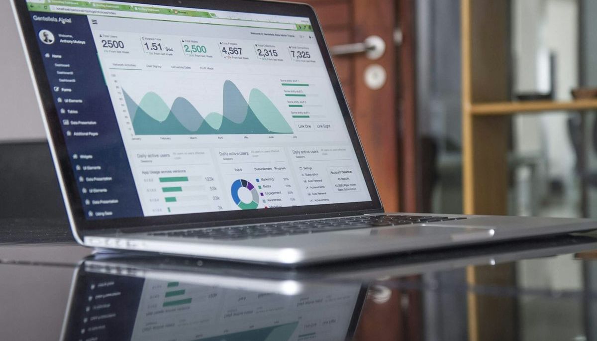 How much does a website cost in 2026 UK